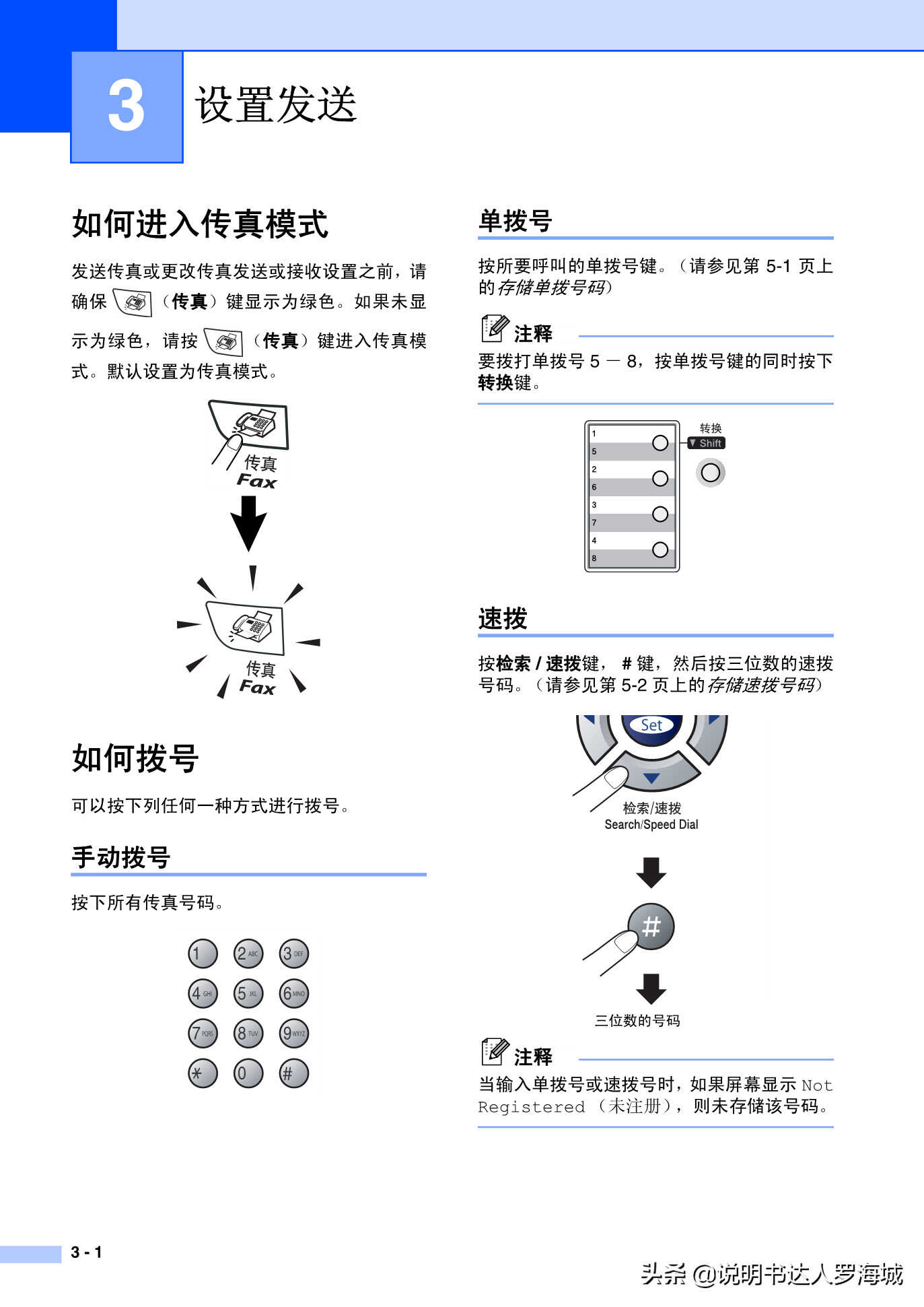 办公打印｜兄弟多功能打印机MFC-7420说明书