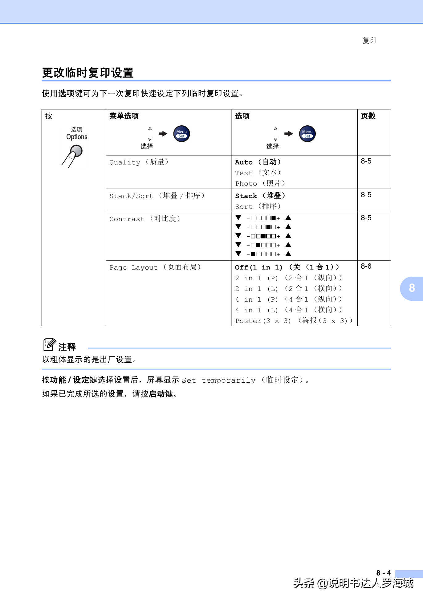 办公打印｜兄弟多功能打印机MFC-7420说明书