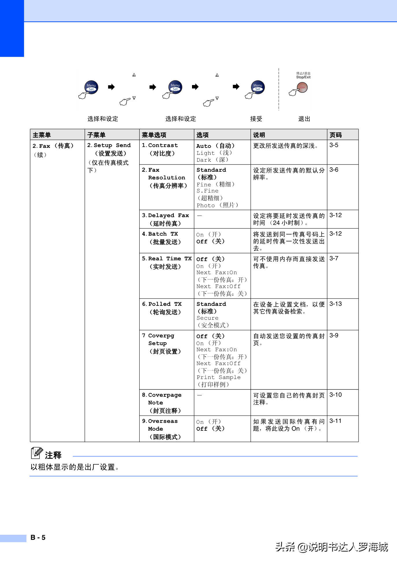 办公打印｜兄弟多功能打印机MFC-7420说明书