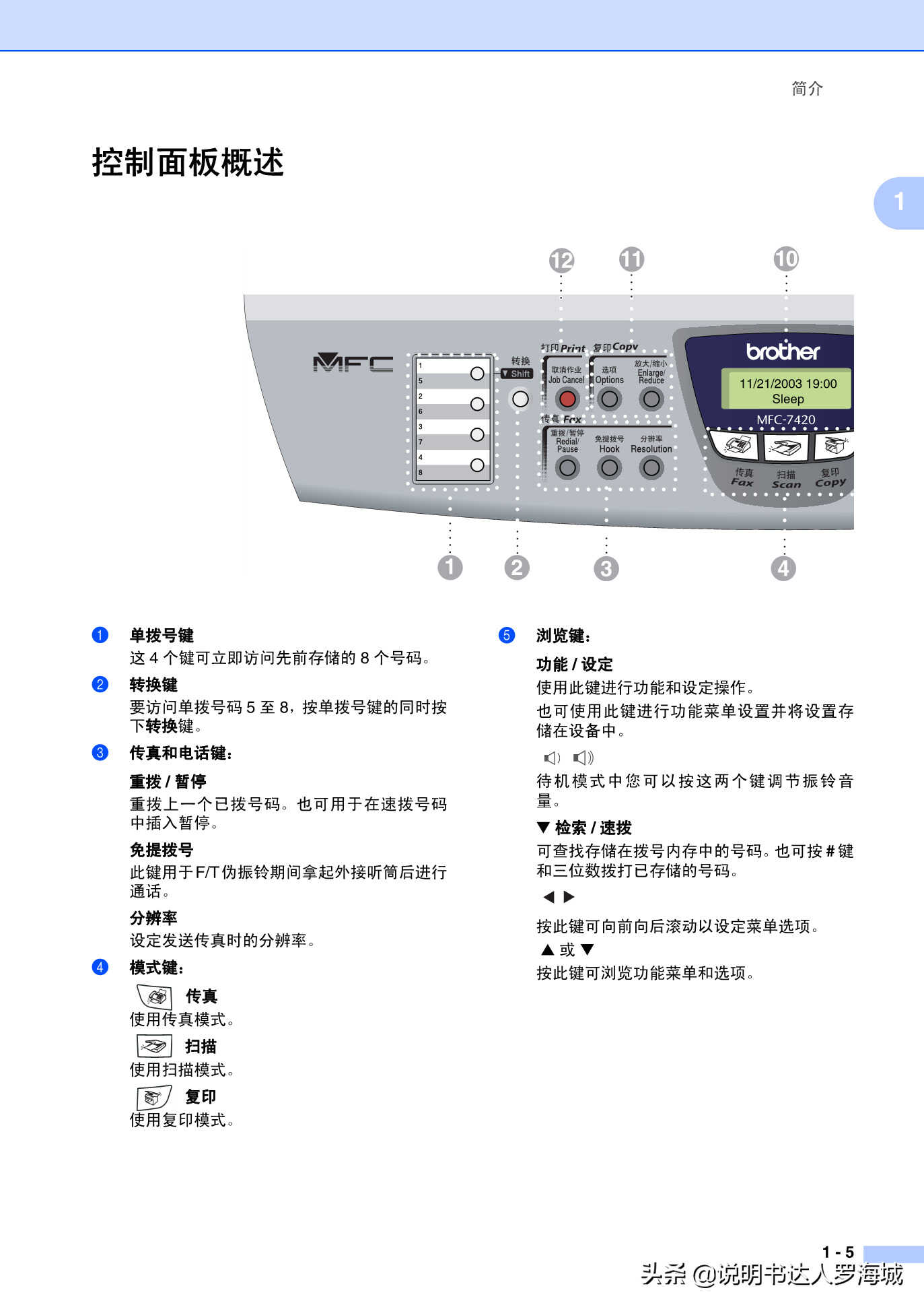 办公打印｜兄弟多功能打印机MFC-7420说明书