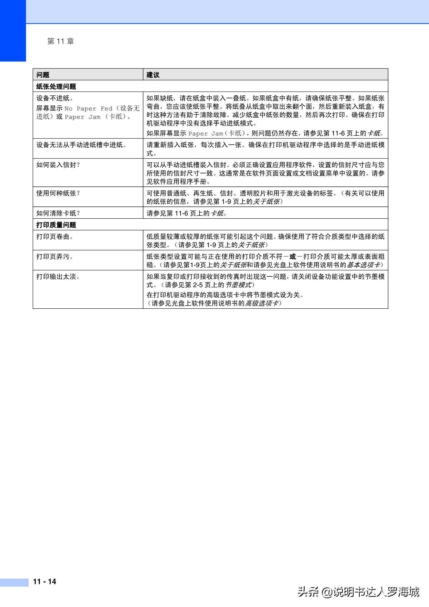 办公打印｜兄弟多功能打印机MFC-7420说明书