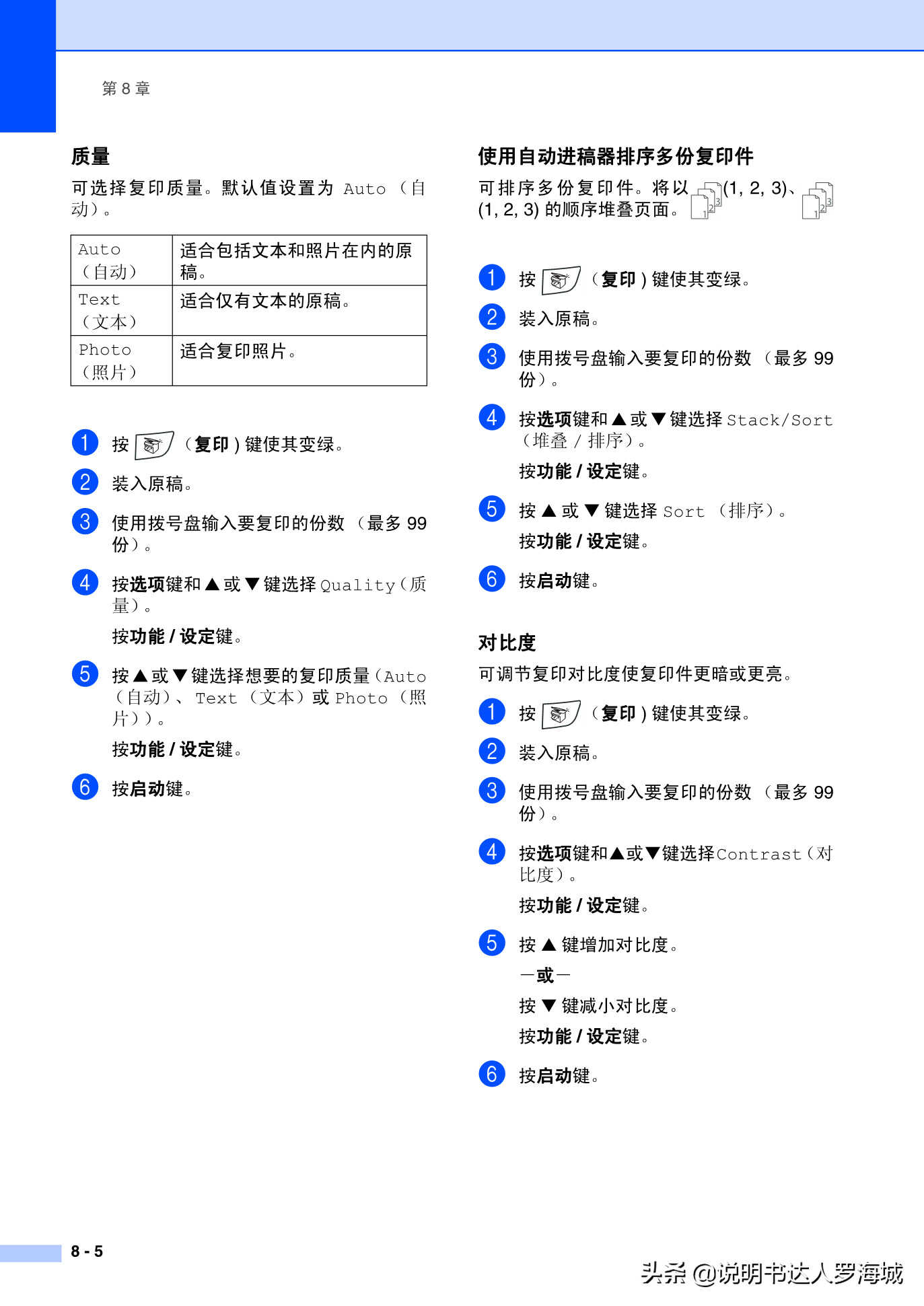 办公打印｜兄弟多功能打印机MFC-7420说明书