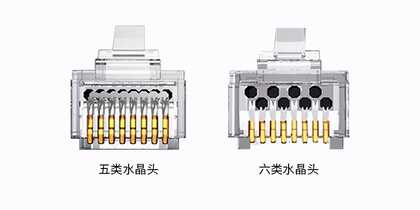 8个妙招能让路由器的网速飞起来，你知道几个？