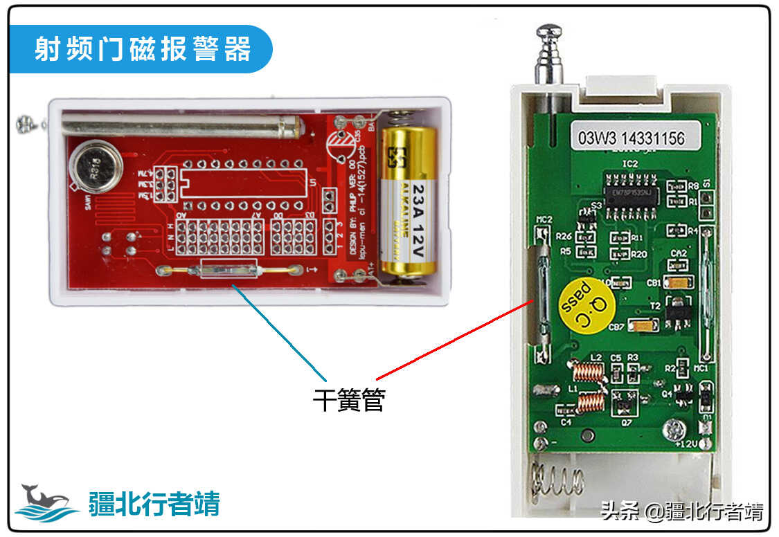 智能家居传感器，门磁传感器原理和使用方法