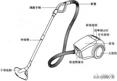 吸尘器的故障检修技能