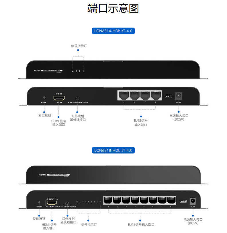 朗强科技讲解：HDMI分配器的作用与使用方法