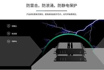 HDMI光纤延长器的使用方法及基础知识