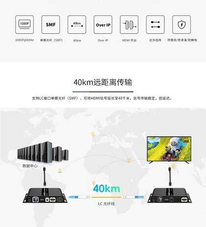 HDMI光纤延长器的使用方法及基础知识