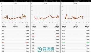优缺两极化，WeLoop小黑3智能手表评测