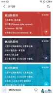 闪光灯和天线竟然合体了 魅蓝E2评测