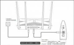 中兴m6000路由器配置教程（中兴m6000路由器配置命令）