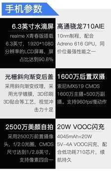 1199元骁龙710长续航神机 realme X 青春版评测