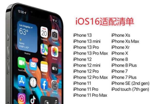 iPhone 6S被iOS16抛弃？2GB运存的老iPhone开始危险了