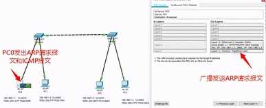 「思科」网络基础Cisco路由交换——VLAN工作原理与配置