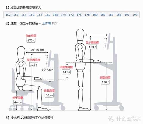 2022年人体工学椅/办公椅怎么选？10款人体工学椅实测