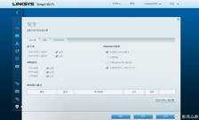 Linksys EA8300玩家试用心得（新浪众测：含量百分百）