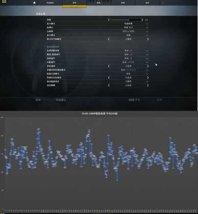 曾经万元I7游戏本降价后要不要买 Dell灵越游匣Master7000评测