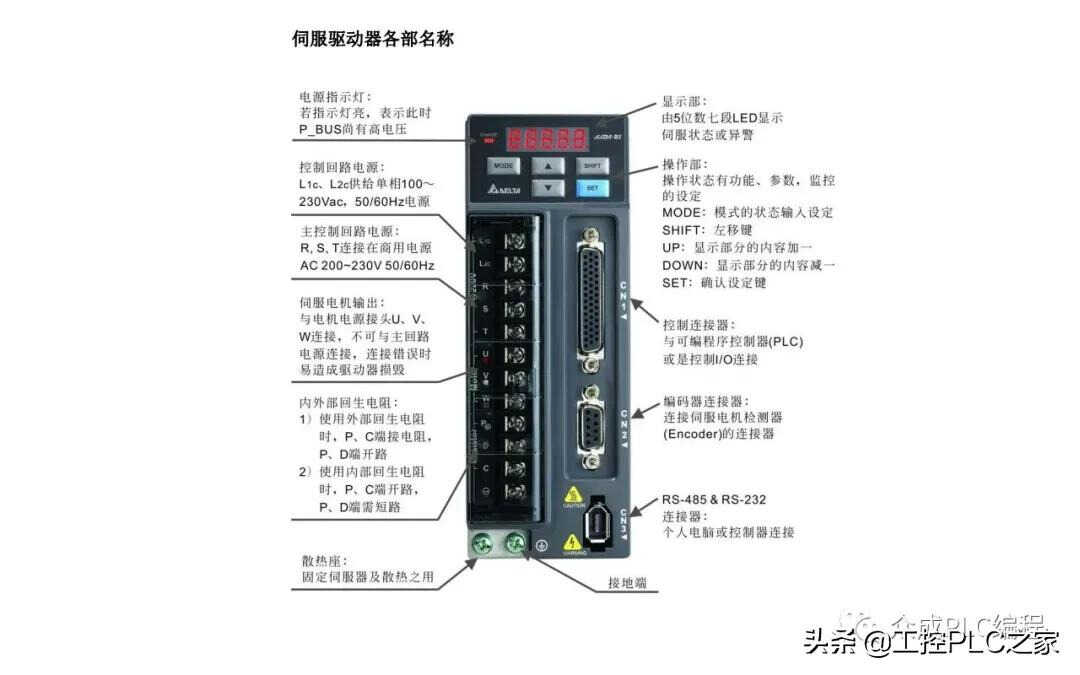 伺服驱动器操作模式如何设置？伺服驱动器与外围装置如何连接？