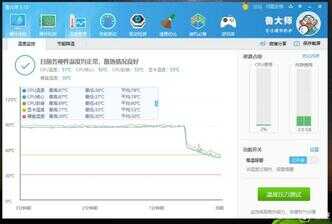 终于用上四核八线程了，Thinkpad T530笔记本电脑换处理器