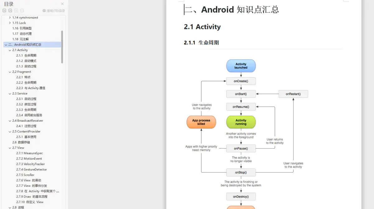 安卓编程的本质是什么？如何提升自己的编程水平？全文干货