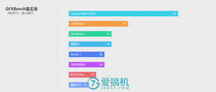 卓尔不群的最佳绿叶！魅蓝 E3 详细评测：这才是魅族真旗舰！