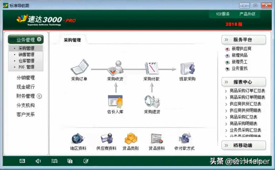 财务软件不会用？别急，速达软件的实操步骤流程详解，超实用的