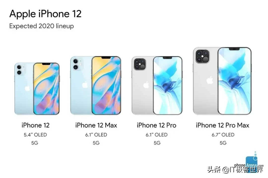 iPhone12系列硬件参数全面曝光，最低配折合人民币约4583元