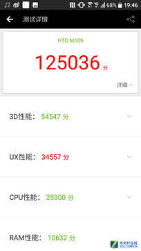 拍照表现是亮点 骁龙820版本HTC 10评测