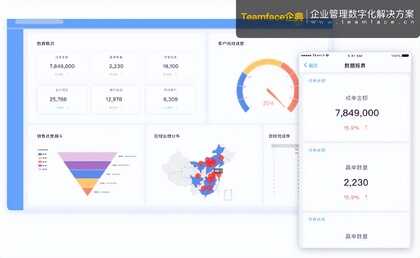 定制CRM客户关系管理系统方案的好处