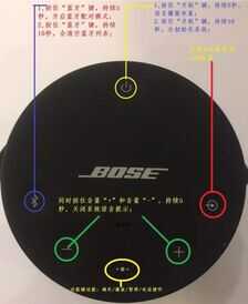 BOSE Soundlink revolve 按键教程