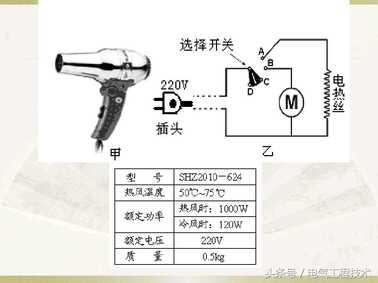 电吹风常见的3大故障及解决方法，老电工：详细讲解电吹风动作原理