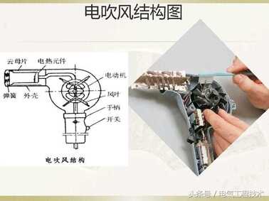 电吹风常见的3大故障及解决方法，老电工：详细讲解电吹风动作原理