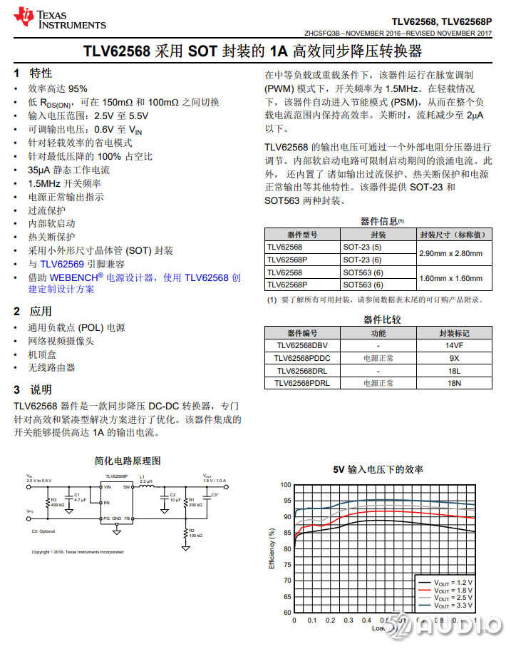 拆解报告：天猫精灵 CC MINI 带屏智能音箱