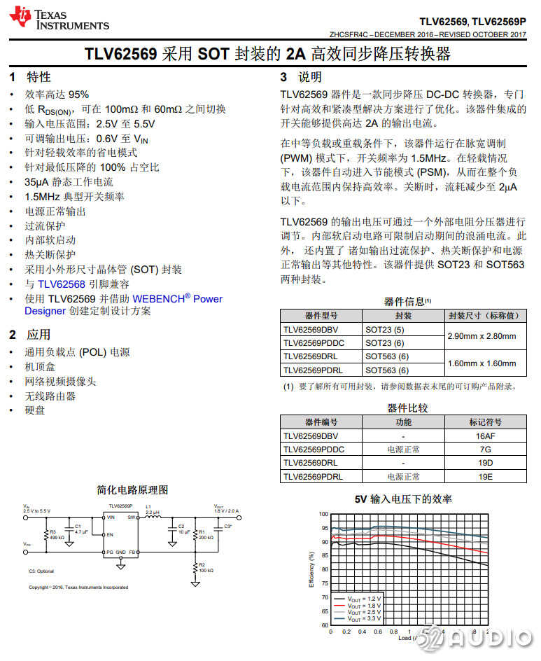 拆解报告：天猫精灵 CC MINI 带屏智能音箱