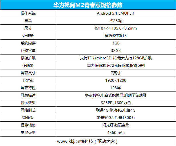 华为揽阅M2青春版平板手机体验评测