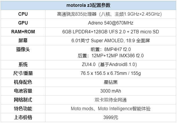 全面均衡，变形金刚，motorola z3全面评测