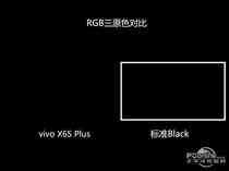 vivo X6S Plus评测:这一次让快更全面