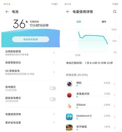 中兴 Axon 40 Pro 评测：体验均衡无短板的水桶机