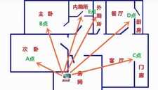 WIFI速度慢？更改这个设置加快！简单好用