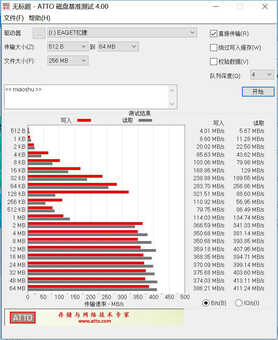 忆捷移动固态硬盘M1：比身份证还小，让你享受数据快速传输的乐趣