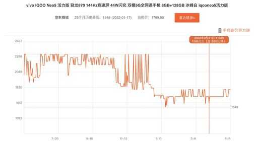 2022年5月高性价比手机排行榜丨618大促还未到，价格乱战早已开启