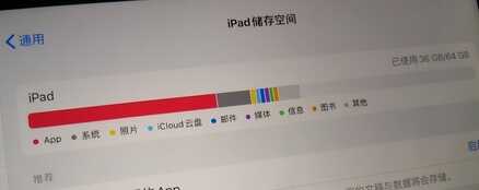 iPad 怎么买？这里有份2022最全 iPad 购买指南