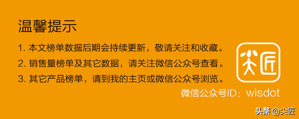 消毒柜2020年度热销品牌产品排行榜！电商大厂内部数据透秘