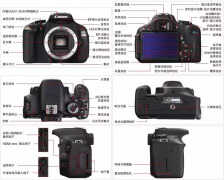 eos600d初学者使用教程（再也不担心不会操作了）