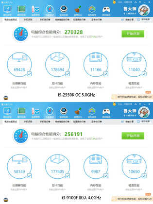 2012年的i5-2550K超频5G战i3-9100F？1000元怀旧主机就此诞生