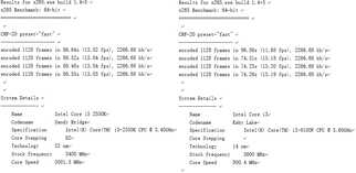 2012年的i5-2550K超频5G战i3-9100F？1000元怀旧主机就此诞生