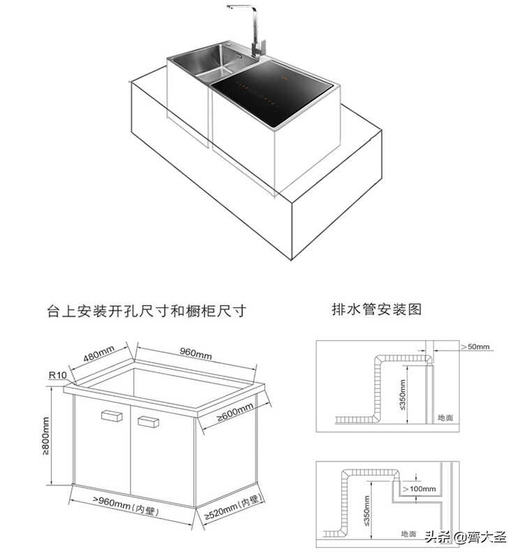 「抄作业」七道题搞定洗碗机选购，附推荐清单