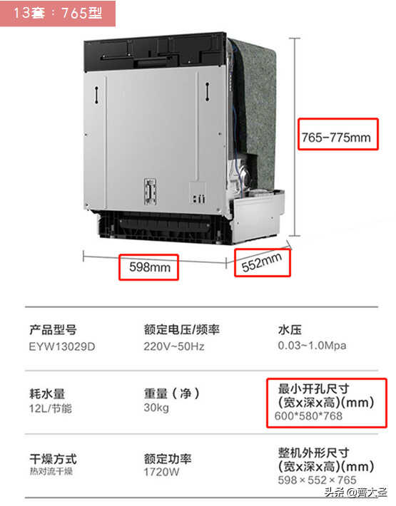 「抄作业」七道题搞定洗碗机选购，附推荐清单