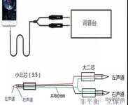 手把手教你专业音响连接线的制作与焊接