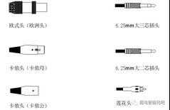 手把手教你专业音响连接线的制作与焊接